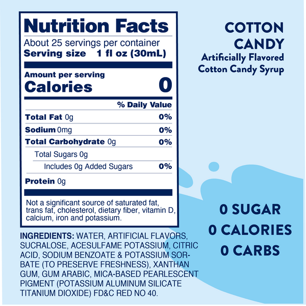 Sugar Free Cotton Candy Syrup