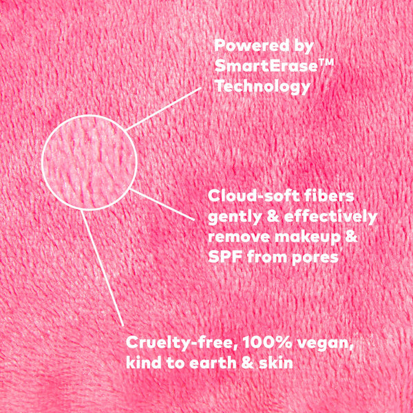 Makeup Eraser Winter Wonderland Village Mini PRO